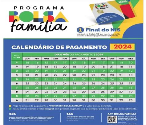 Confira o Calendário do Bolsa Família 2016 oficial completo.